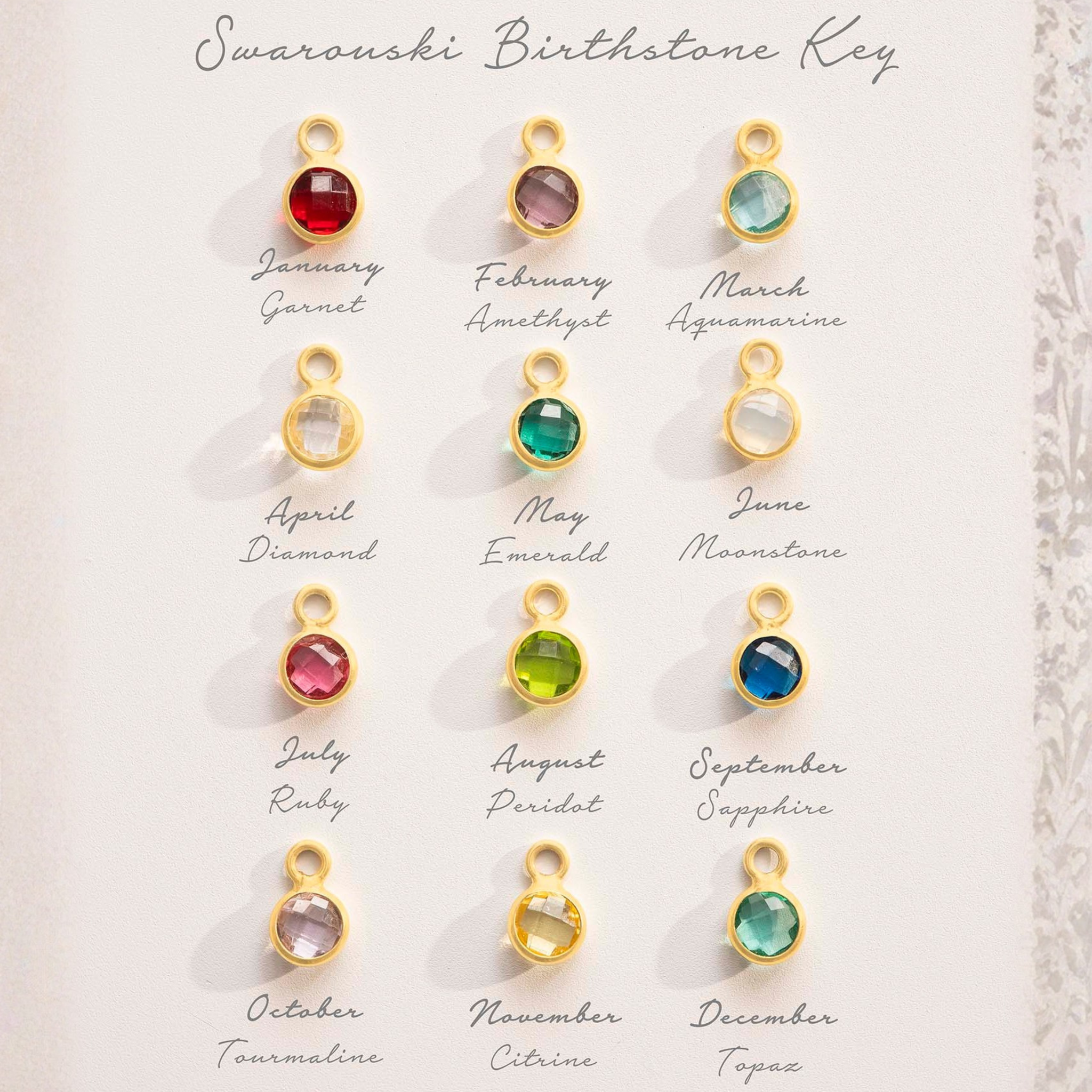 Esme Name and Birthstone Personalised Necklace